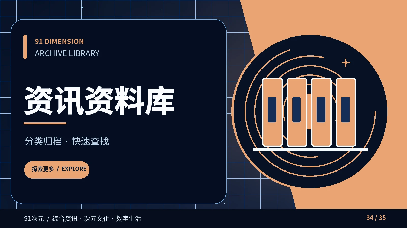 资讯资料库